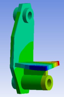 Нові пропозиції глобальної програми Ansys з підтримки стартапів