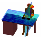 Electromagnetics